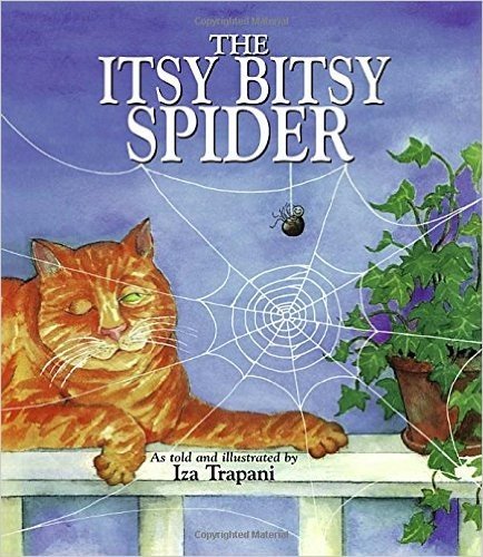 The Itsy Bitsy Spider baixar
