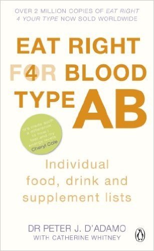 Eat Right for Blood Type AB: Individual Food, Drink and Supplement lists baixar