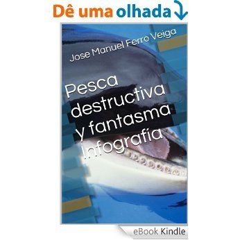 Pesca destructiva y fantasma Infografía (Spanish Edition) [eBook Kindle]