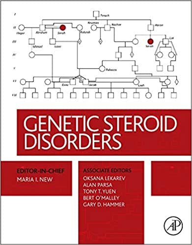 indir Genetic Steroid Disorders