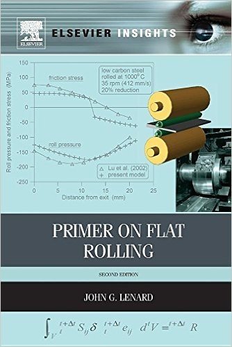 Primer on Flat Rolling