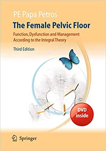 The Female Pelvic Floor: Function, Dysfunction and Management According to the Integral Theory