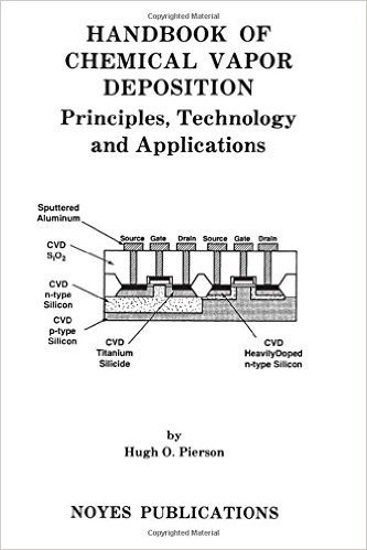 Handbook of Chemical Vapor Deposition: Principles, Technology and Applications baixar