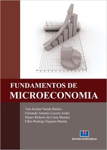 Fundamentos de Microeconomia