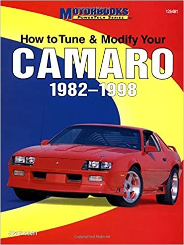 indir How to Tune, Modify and Customize Your Camaro 1982-98 (Motorbooks Powertech Series)