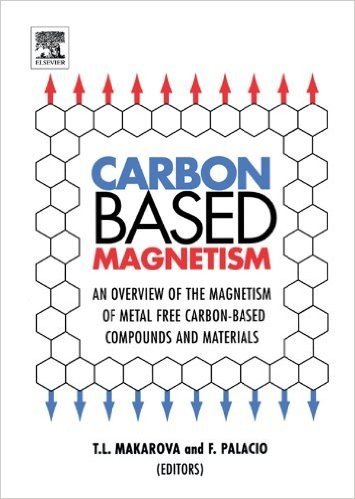 Carbon Based Magnetism: An Overview of the Magnetism of Metal Free Carbon-based Compounds and Materials