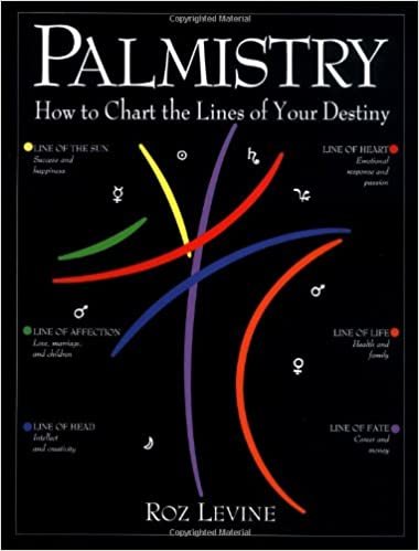 Palmistry: How to Chart the Lines of Your Destiny