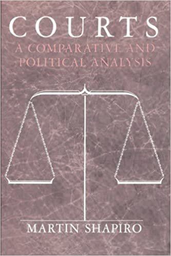indir Courts: A Comparative And Political Analysis
