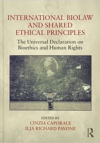 indir International Biolaw and Shared Ethical Principles: The Universal Declaration on Bioethics and Human Rights