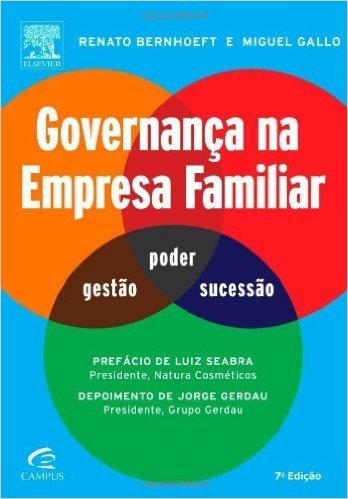 Governança na Empresa Familiar