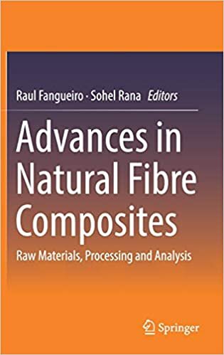 Advances in Natural Fibre Composites: Raw Materials, Processing and Analysis
