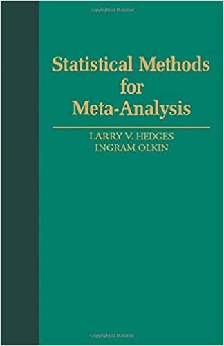 Statistical Method for Meta-Analysis,
