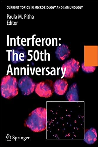 indir Interferon: The 50th Anniversary (Current Topics in Microbiology and Immunology, Band 316)