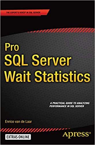 indir Pro SQL Server Wait Statistics