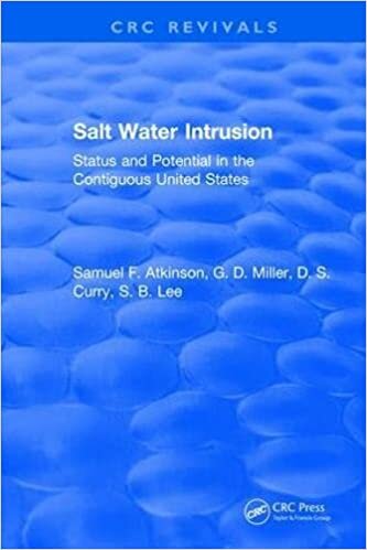 indir Salt Water Intrusion