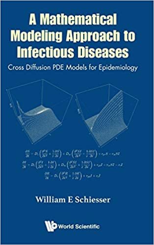 A Mathematical Modeling Approach To Infectious Diseases: Cross Diffusion Pde Models For Epidemiology