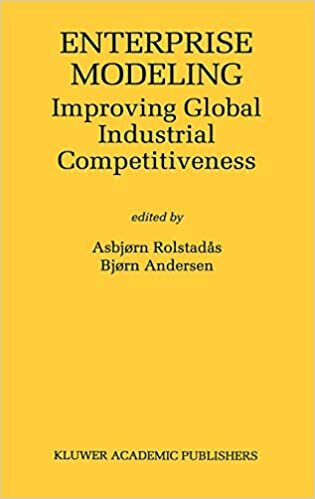 indir Enterprise Modeling: Improving Global Industrial Competitiveness (The Springer International Series in Engineering and Computer Science)