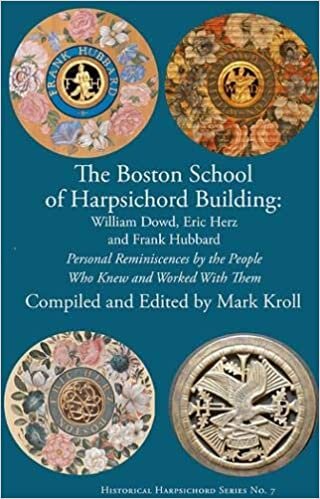 indir Kroll, M: Boston Harpsichord Building School - Reminiscences (Historical Harpsichord, Band 7)
