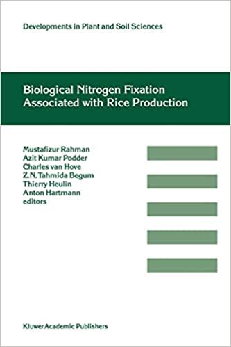 Biological Nitrogen Fixation Associated with Rice Production: Based On Selected Papers Presented In The International Symposium On Biological Nitrogen . . . (Developments In Plant And Soil Sciences)