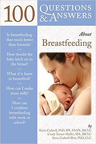 indir 100 Questions and Answers About Breastfeeding (100 Questions &amp; Answers about . . .) (100 Q&amp;As About)