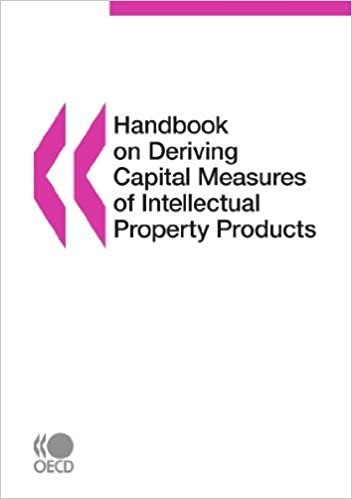 Handbook on Deriving Capital Measures of Intellectual Property Products (DÉVELOPPEMENT INTERNATIONAL)