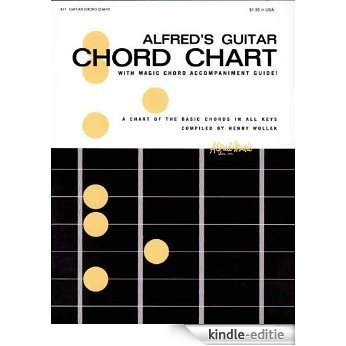 Alfred's Guitar Chord Chart: 0 [Kindle-editie]