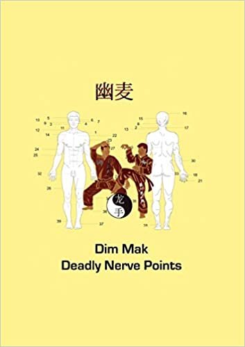indir Dim Mak Deadly Nerve Points