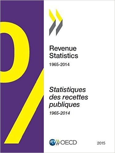 Revenue Statistics 2015
