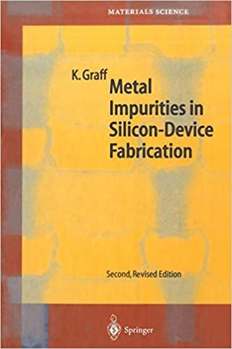Metal Impurities in Silicon-Device Fabrication (Springer Series in Materials Science, Band 24)