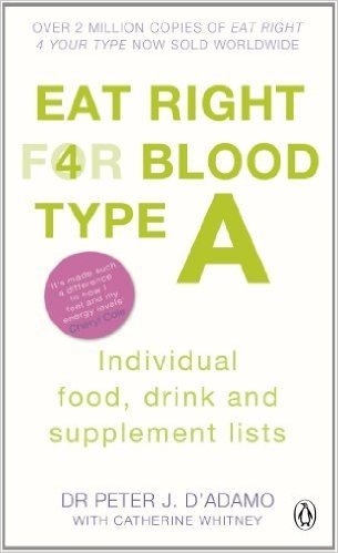 Eat Right for Blood Type A: Individual Food, Drink and Supplement lists
