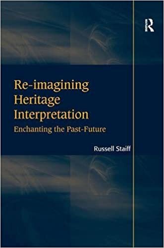 indir Re-imagining Heritage Interpretation: Enchanting the Past-Future