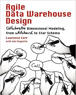 indir Agile Data Warehouse Design: Collaborative Dimensional Modeling, from Whiteboard to Star Schema