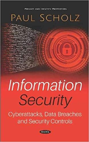 Information Security: Cyberattacks, Data Breaches and Security Controls