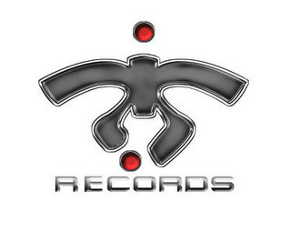 ?IS RECORDS