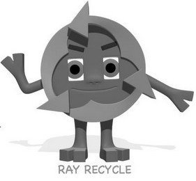 RAY RECYCLE recognize phone