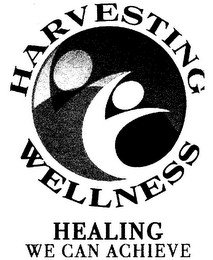 HARVESTING WELLNESS HEALING WE CAN ACHIEVE recognize phone
