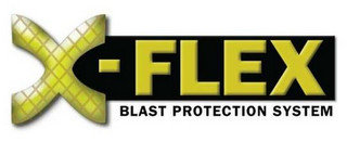 X-FLEX BLAST PROTECTION SYSTEM recognize phone