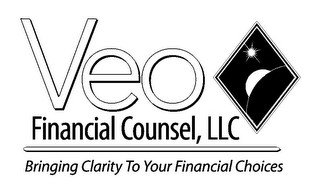 VEO FINANCIAL COUNSEL, LLC BRINGING CLARITY TO YOUR FINANCIAL CHOICES recognize phone