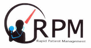 RPM RAPID PATIENT MANAGEMENT