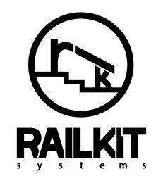 R K RAILKIT SYSTEMS