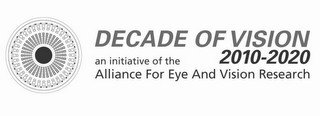 DECADE OF VISION 2010-2020 AN INITIATIVE OF THE ALLIANCE FOR EYE AND VISION RESEARCH