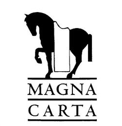 MAGNA CARTA recognize phone