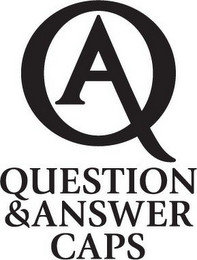 QA QUESTION & ANSWERS CAPS
