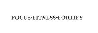 FOCUS·FITNESS·FORTIFY recognize phone