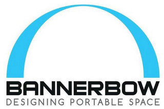 BANNERBOW DESIGNING PORTABLE SPACE recognize phone