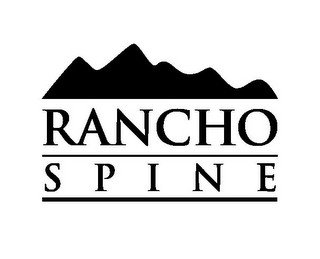 RANCHO SPINE recognize phone