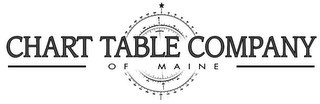 CHART TABLE COMPANY OF MAINE