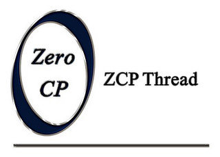 0 ZERO CP ZCP THREAD recognize phone