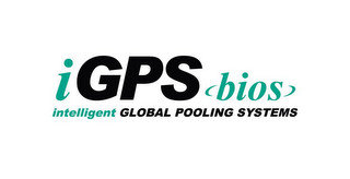 IGPS BIOS INTELLIGENT GLOBAL POOLING SYSTEMS