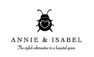 ANNIE & ISABEL THE STYLISH ALTERNATIVE TO A HOSPITAL GOWN